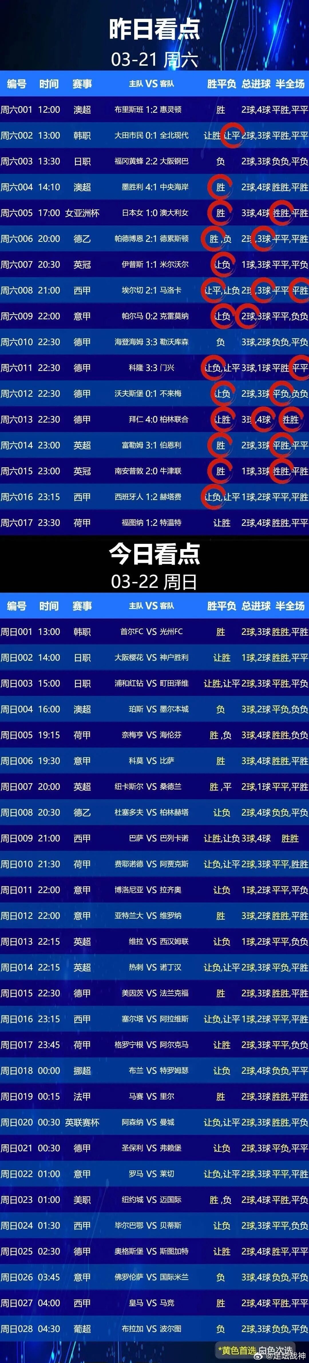 3月22日足坛战神 008 杜塞尔多夫 VS 柏林赫塔009 巴塞罗那 VS 巴