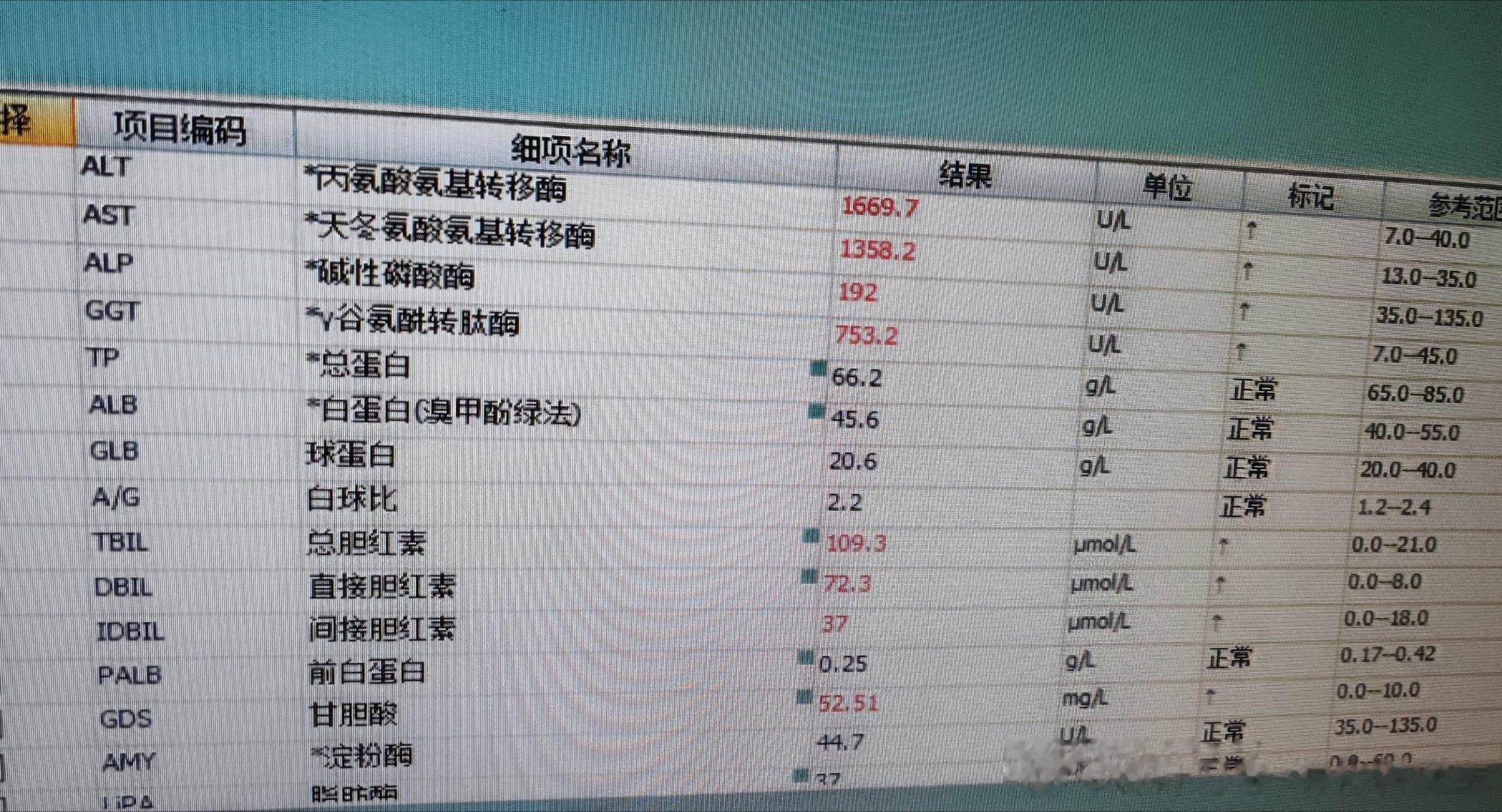 今天出门诊，有个患者诉呕吐+腹泻两天来诊，无发热，无腹痛，呕吐腹泻也不重，精神尚