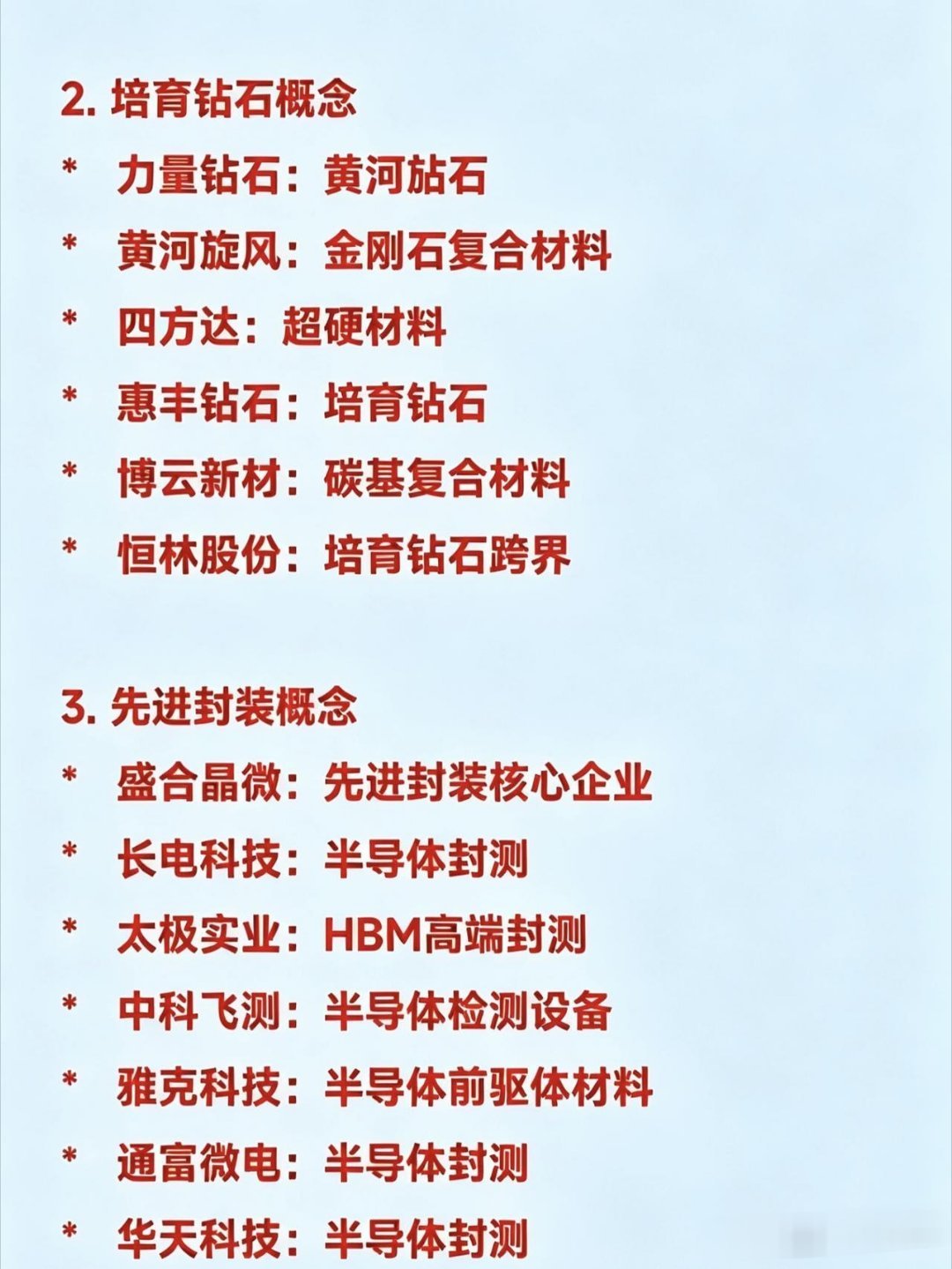 2026年6月22日十大热点科技及其产业链核心龙头1.小金属/有色·锆概念*旭光