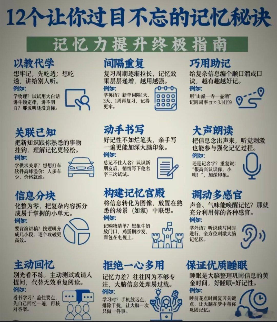 12个让你过目不忘的记忆秘诀 ​​​