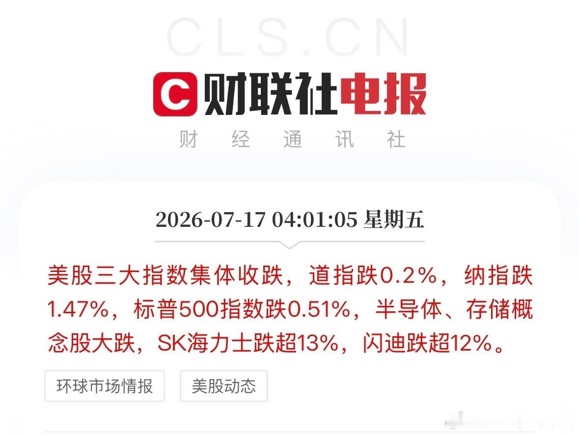 美股三大指数集体收跌，道指跌0.2%，纳指跌1.47%，标普500指数跌0.51