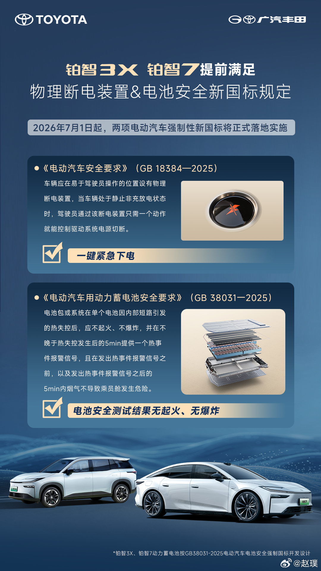 7月1日起，两项电动汽车强制性新国标将正式落地：车辆须配备一键物理断电装置，电池