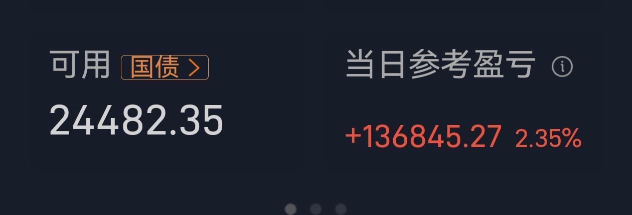 白酒股在昨天和前天上涨之后，今日再度迎来大幅上扬。茅台股价上涨近41元，五粮液上