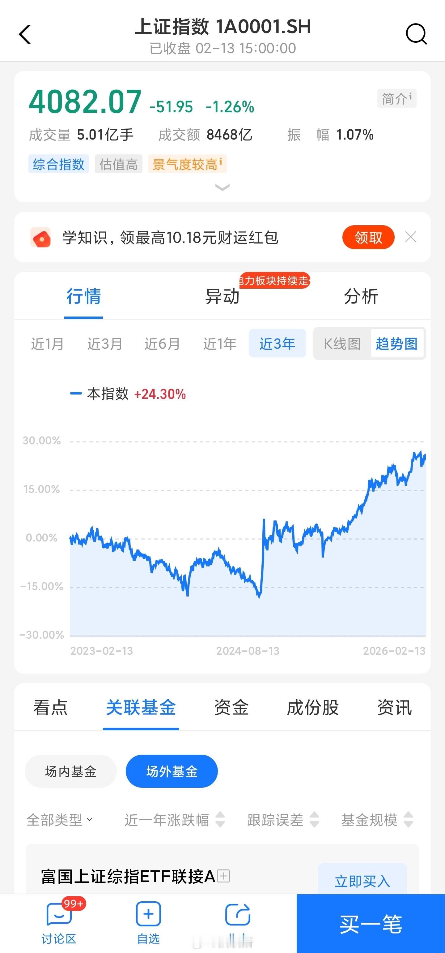 A股年前，大A以-1.26%惨淡收场