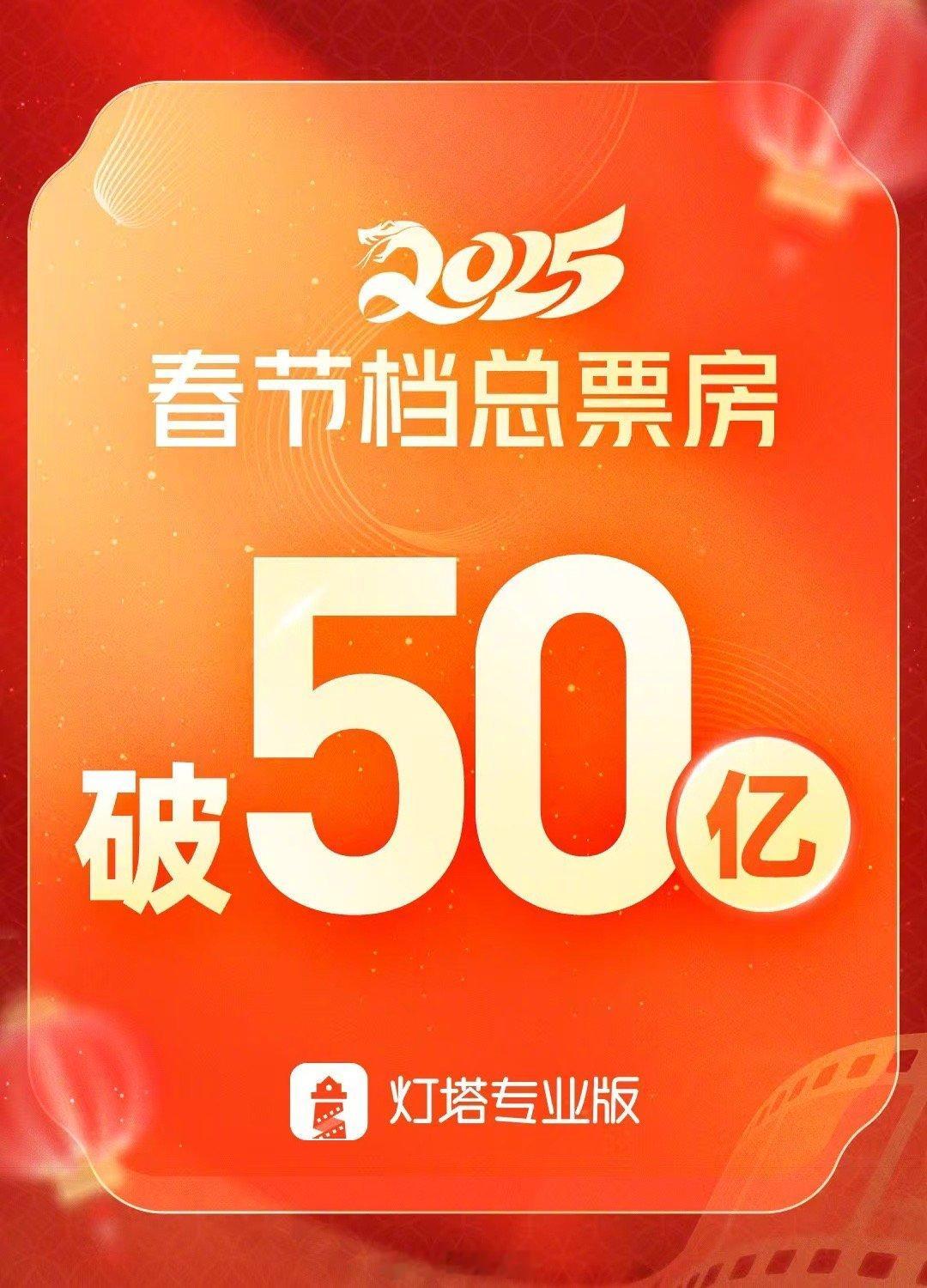 2025春节档票房破50亿  快要破影史春节档记录了，为中国电影开心！据灯塔专业