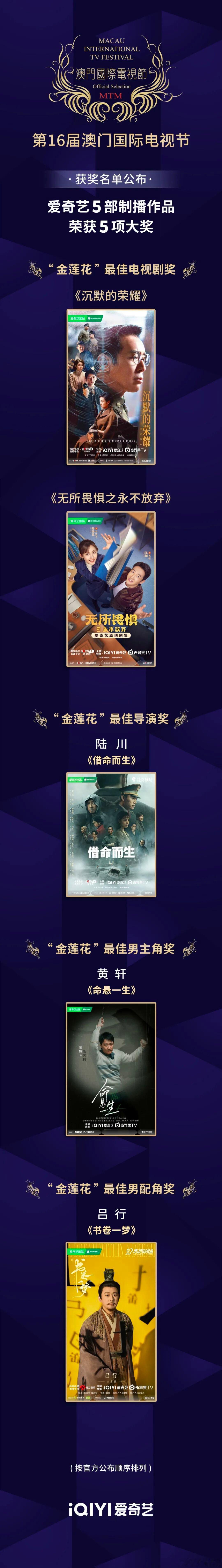 啊啊啊啊啊！视帝黄轩！！！恭喜我轩哥！徐庆利这个角色让你演活了，每一个挣扎和崩塌