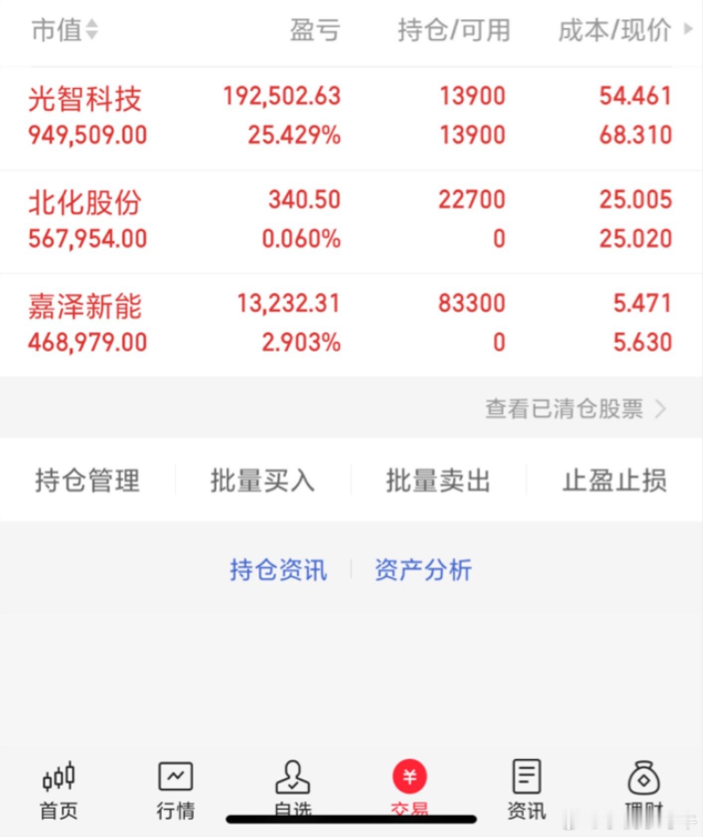 行情不是一天铸成的，投资也不是一天就能翻倍的，需要一点一点滴去成长，让我们一起成