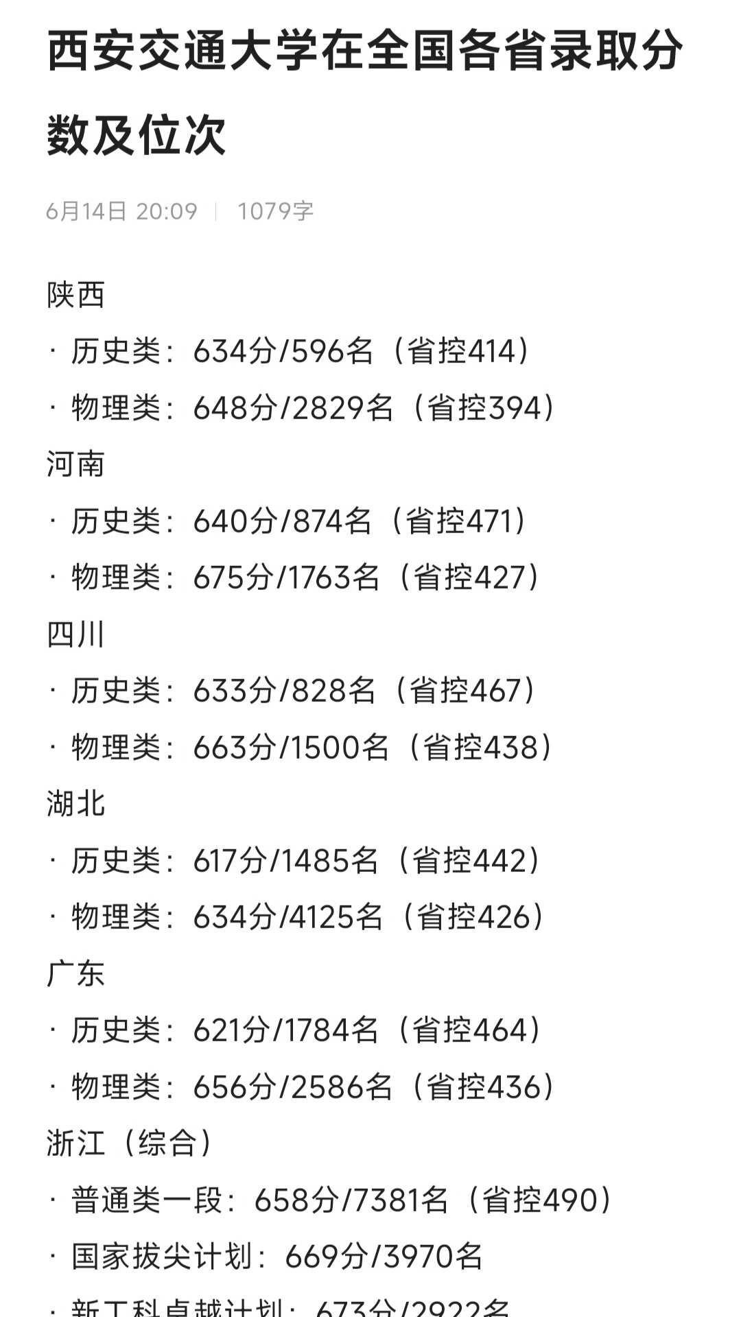 西安交大各省录取数据|数码不亏
标题：西安交大各省录取数据｜速码不亏
目标西交的