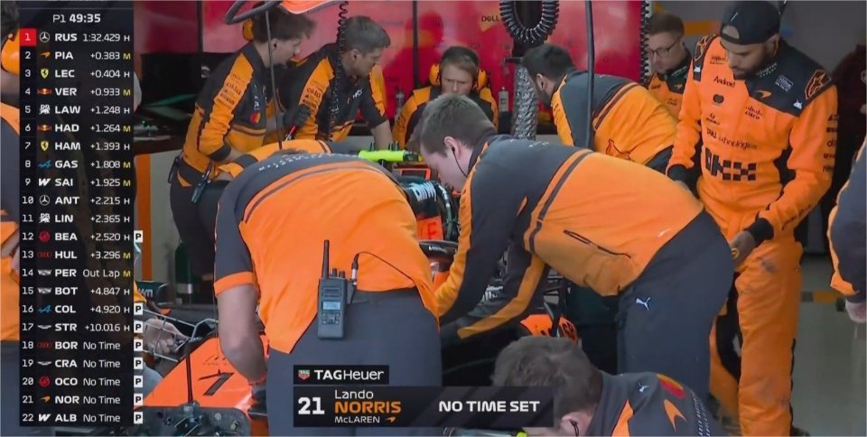诺里斯的赛车看来又出问题了，迈凯伦车队技师在进行检修 还未出场F1赛车2026F