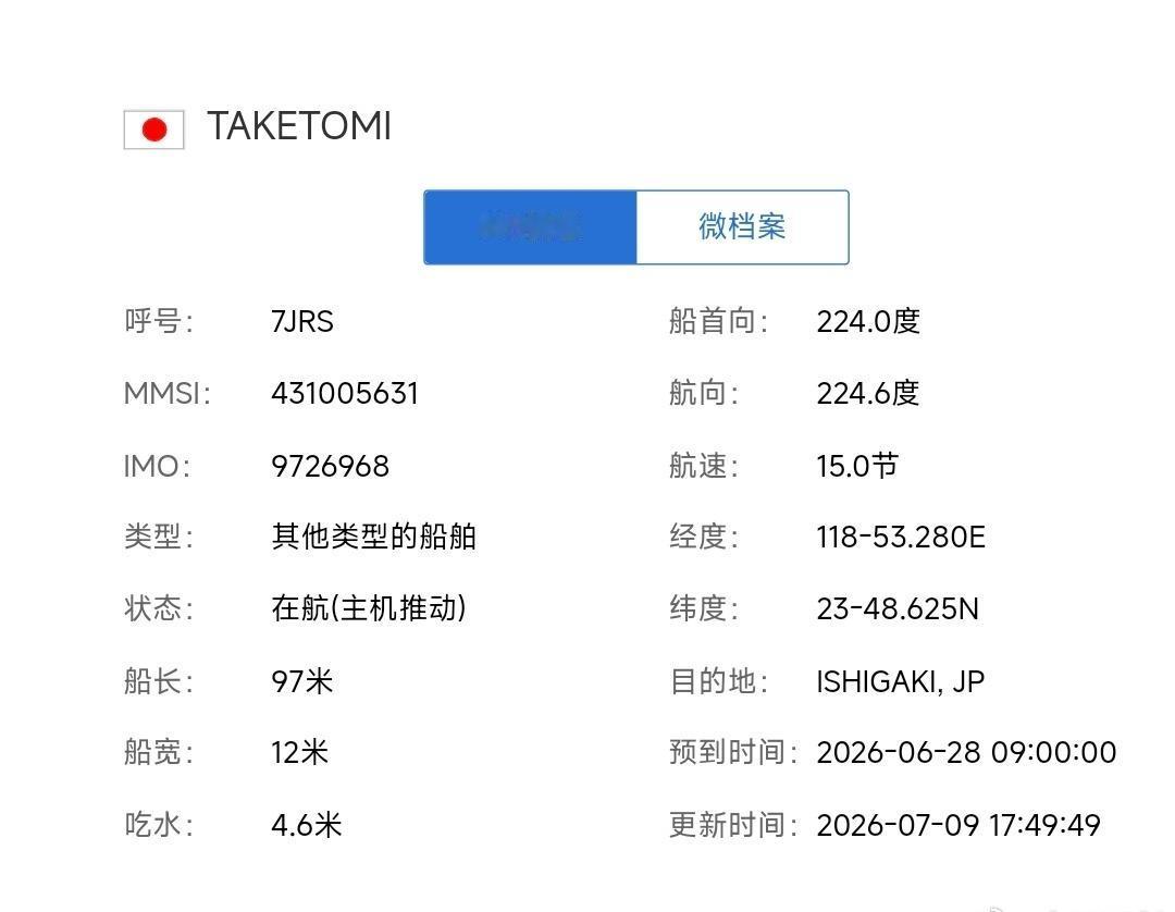 Ais信号显示，日本海保厅竹富岛号船今天穿航了台湾海峡。 ​​​