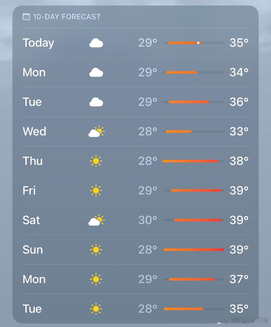 特么太恐怖焊在家里吧
