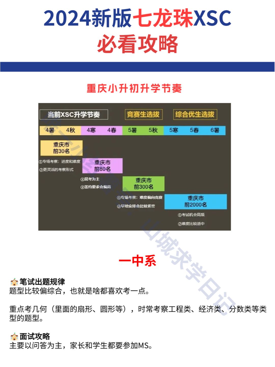 上岸节奏？考试攻略？2024七龙珠升学指南！