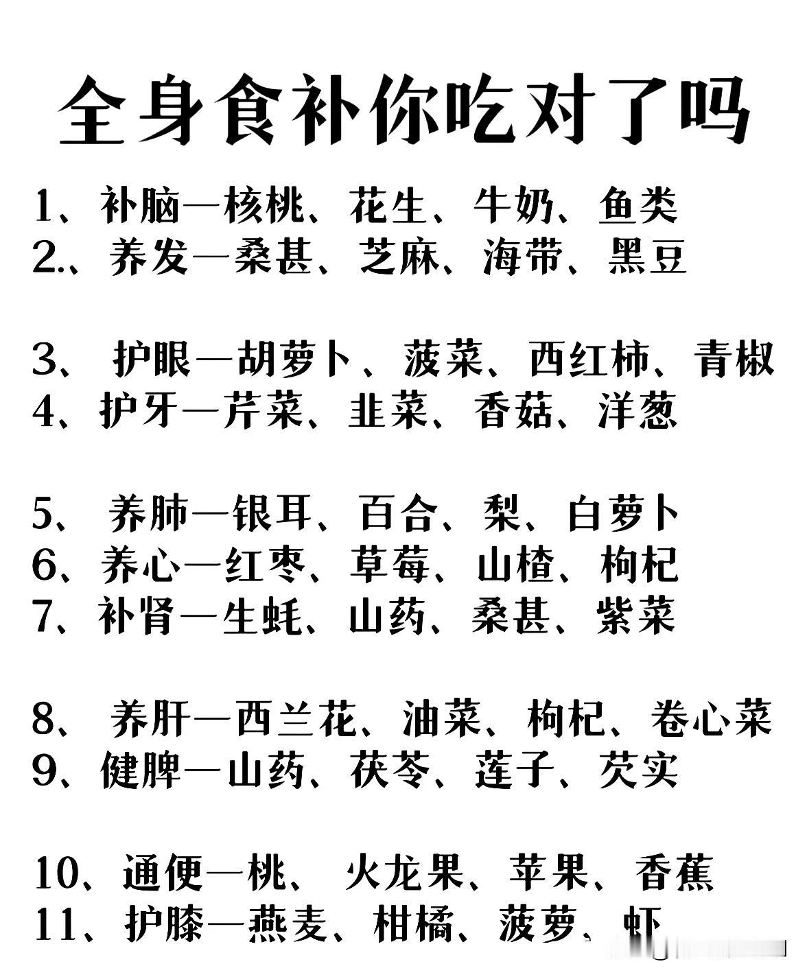 全身食补，你吃对了吗？

在繁忙的都市生活中，我们常常忽视了身体发出的“饥饿”信