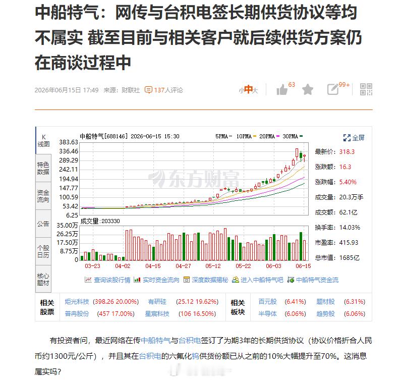 难怪中船特气最近涨的那么凶，原来是这个 