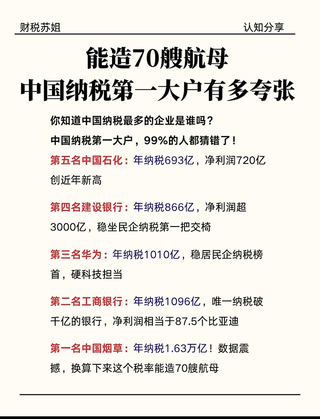 华为，巅峰时刻究竟有多强，你敢信吗？
  图中“华为年纳税1010亿”为旧数据（