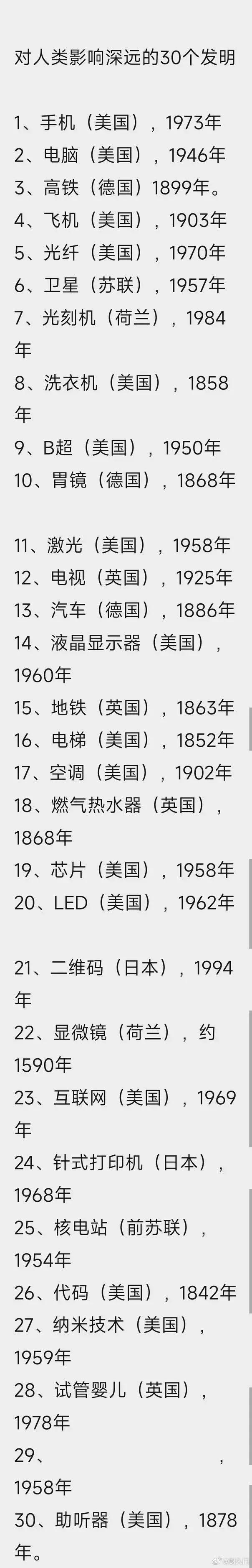 对人类影响深远的30个发明 ​​​