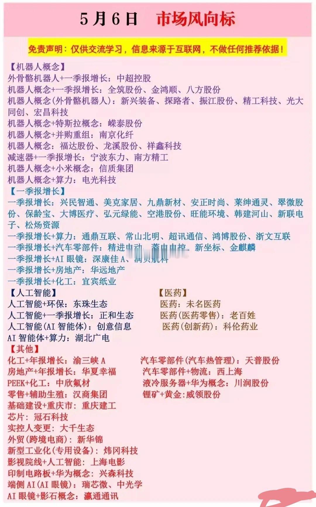 明天需重点关注的板块及个股梳理 机器人概念 中超控股这家伙，外骨骼机器人 + 一