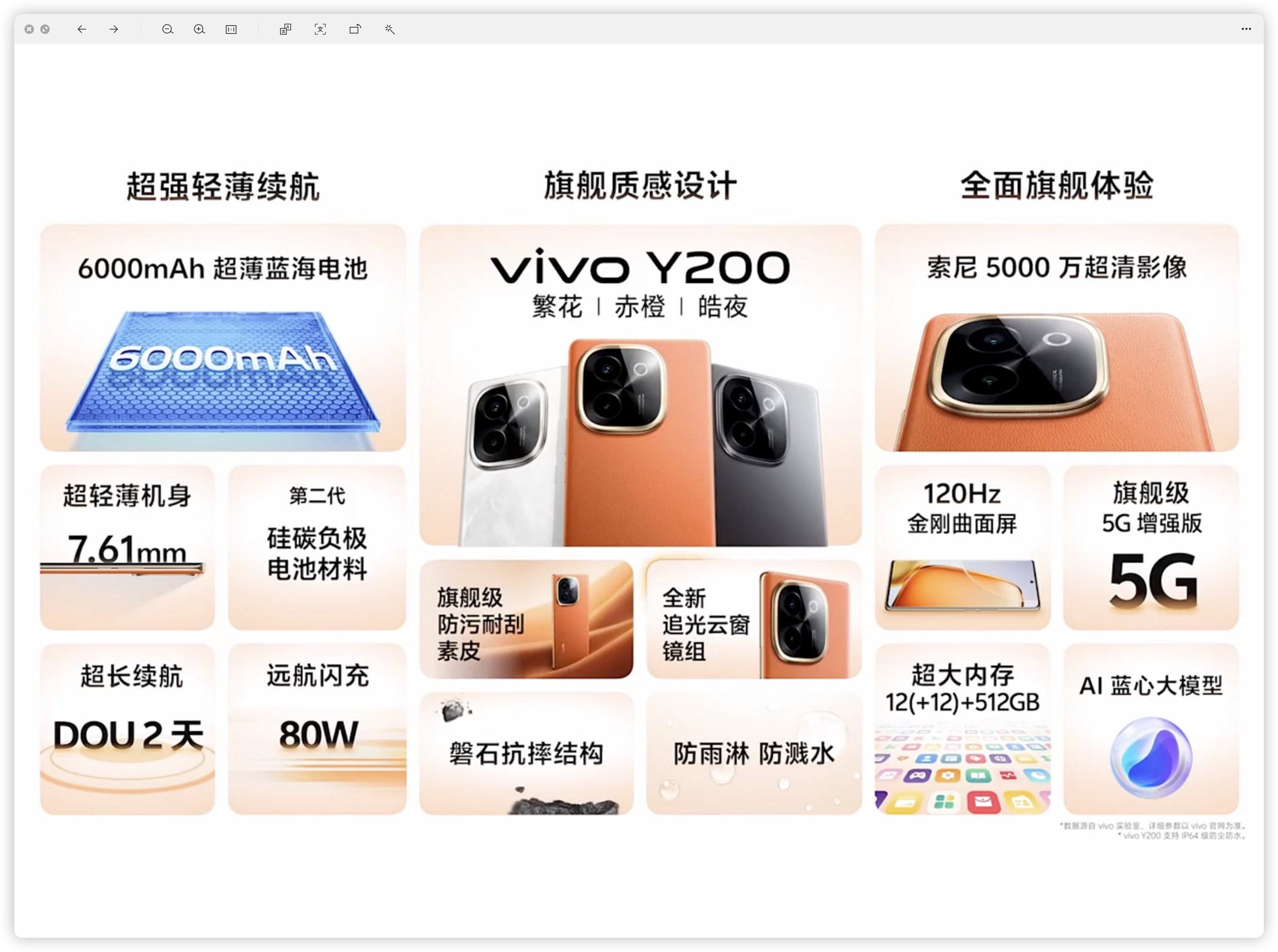 总结一下今天下午vivo发布的Y200系列的三款机器。一、vivo Y200t：