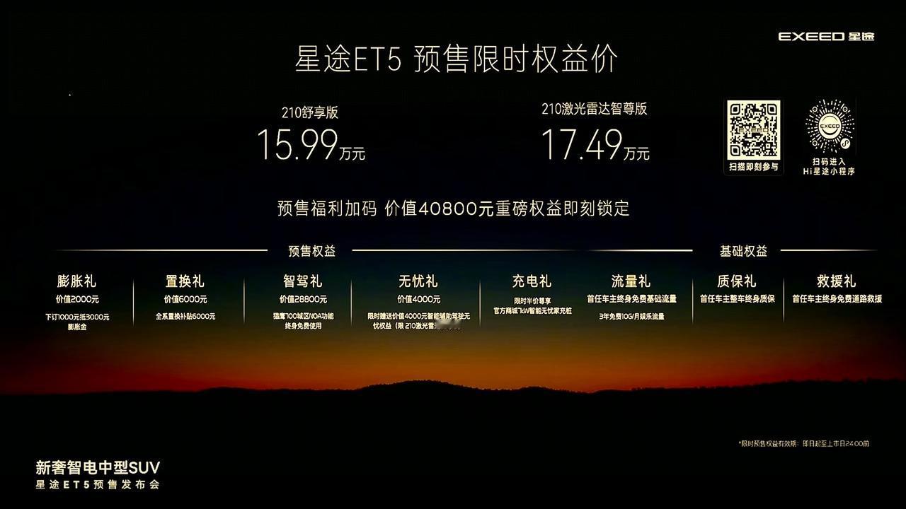 预售价210舒享版15.99万元，210激光雷达智尊版17.49万元送终身免费地