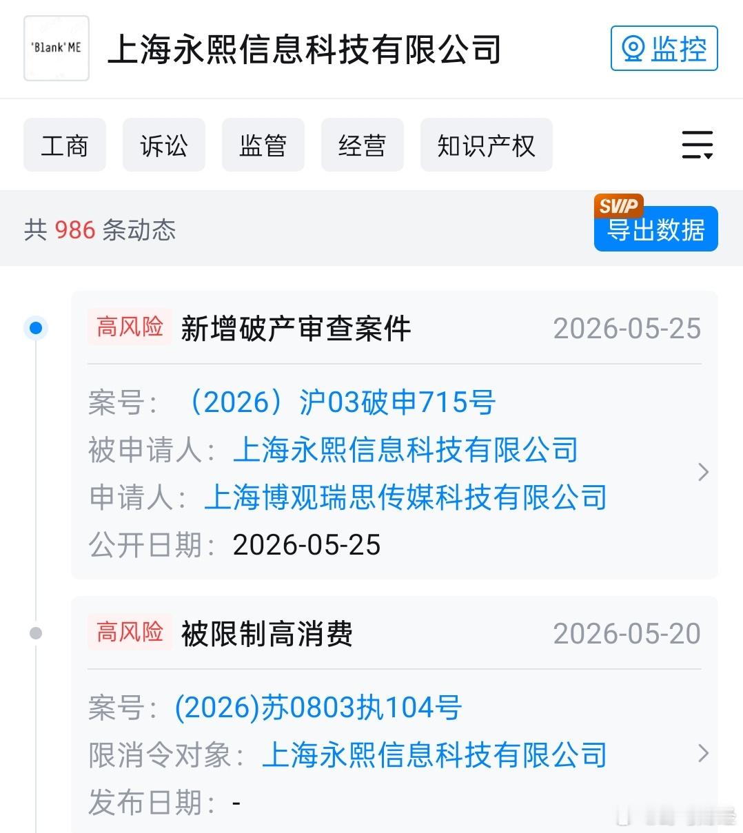 “国货第一底妆”的美妆品牌blank me半分一，其母公司上海永熙近日被申请破产