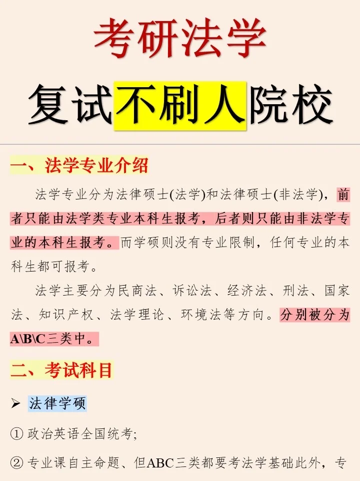 法学考研，刷到这篇文章就是老天在帮你！