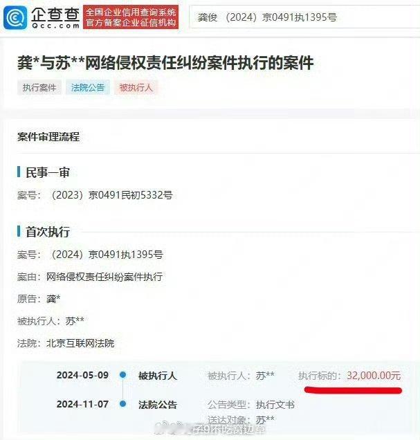 龚俊把「周星星追剧」告了，因对龚俊的情感及婚姻相关进行诽谤，判决周星星追剧赔偿3