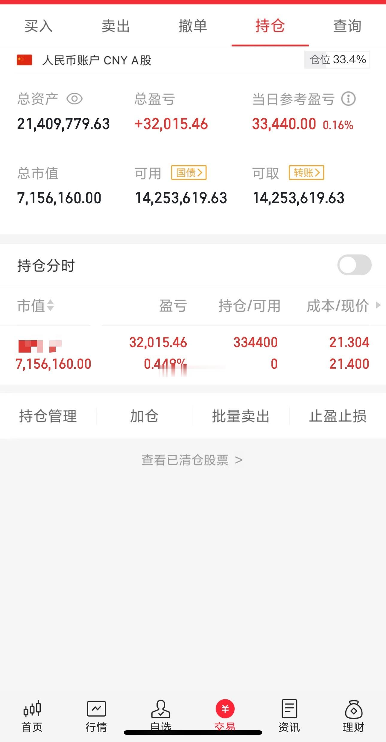 A股今日下跌！秋意渐浓，时有凉意。我却轻摇纸扇，盯着电脑的眼底，藏着看穿主力的狡