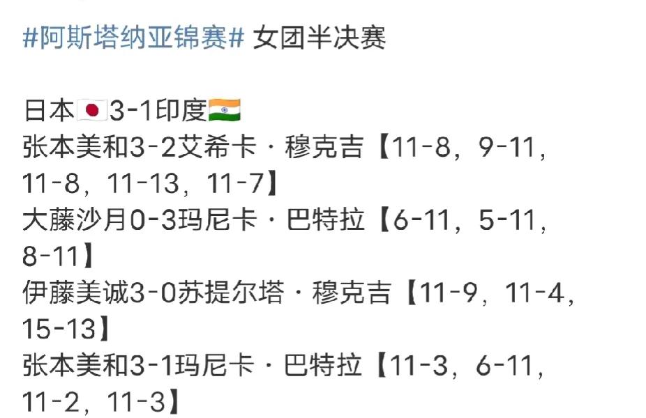 随着日本女乒击败印度闯入决赛，三件事已不可避免

1，张本美和又要哭鼻子了
决赛