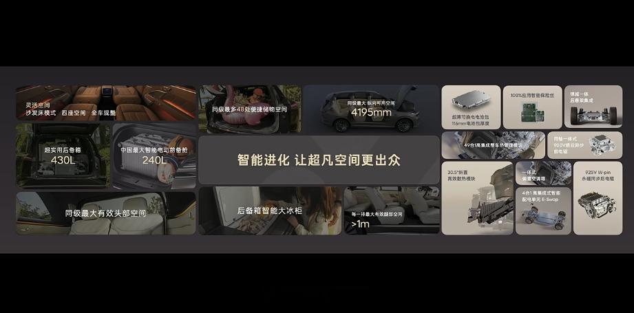 乐道L90，从上市到现在，一直是30万级纯电SUV里的销量冠军，真不是没道理的。