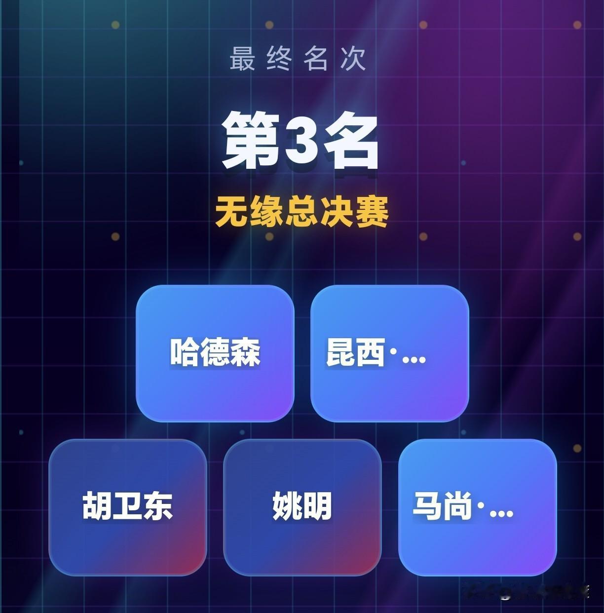 离谱！这套CBA“梦幻五巨头”拿不到总冠军？我第一个不信！
 
 
当我看到这张