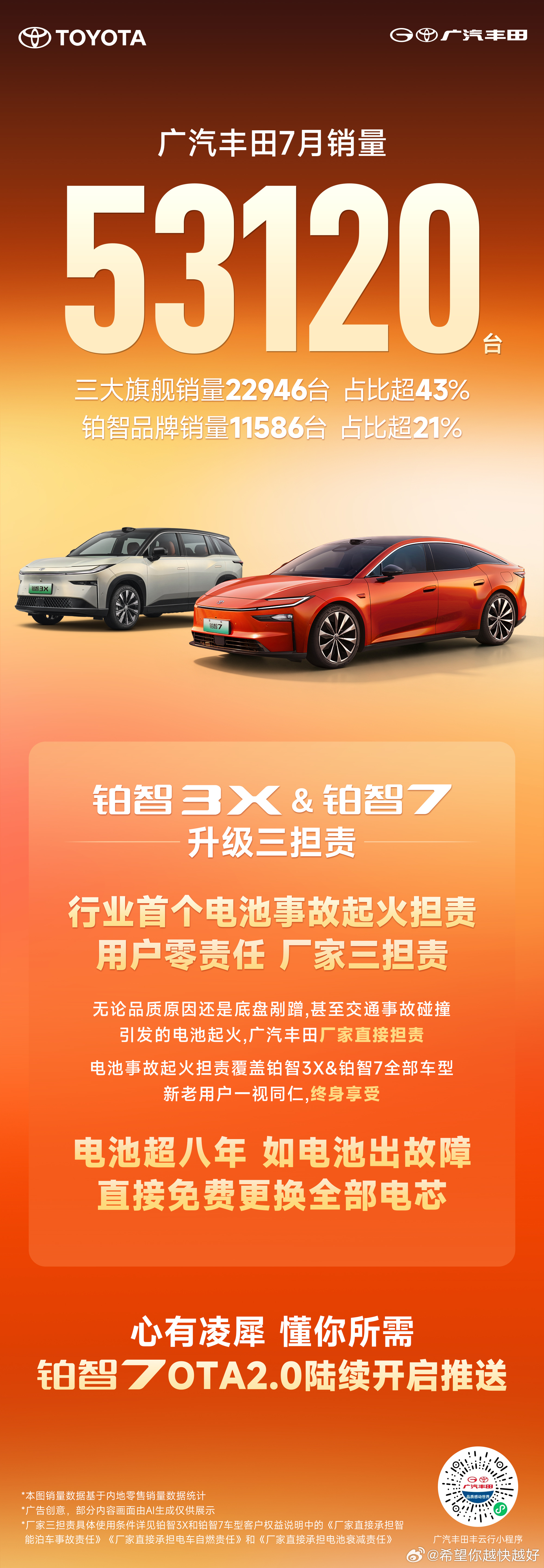 谁在购买合资电车 日产NX8不少订单来自N6、N7老车主分流，日系老用户偏爱舒适