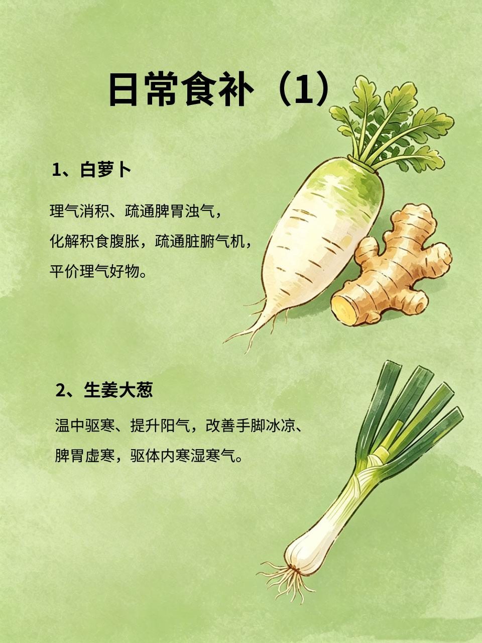 便宜家常菜胜过千元补品，药食同源，日常食补最稳妥
高价保健品、名贵补品溢价极高，