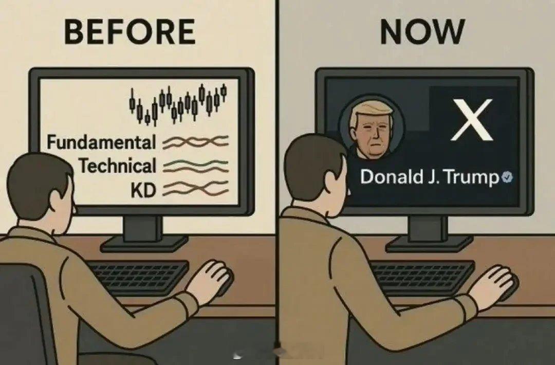 交易员的进化。 