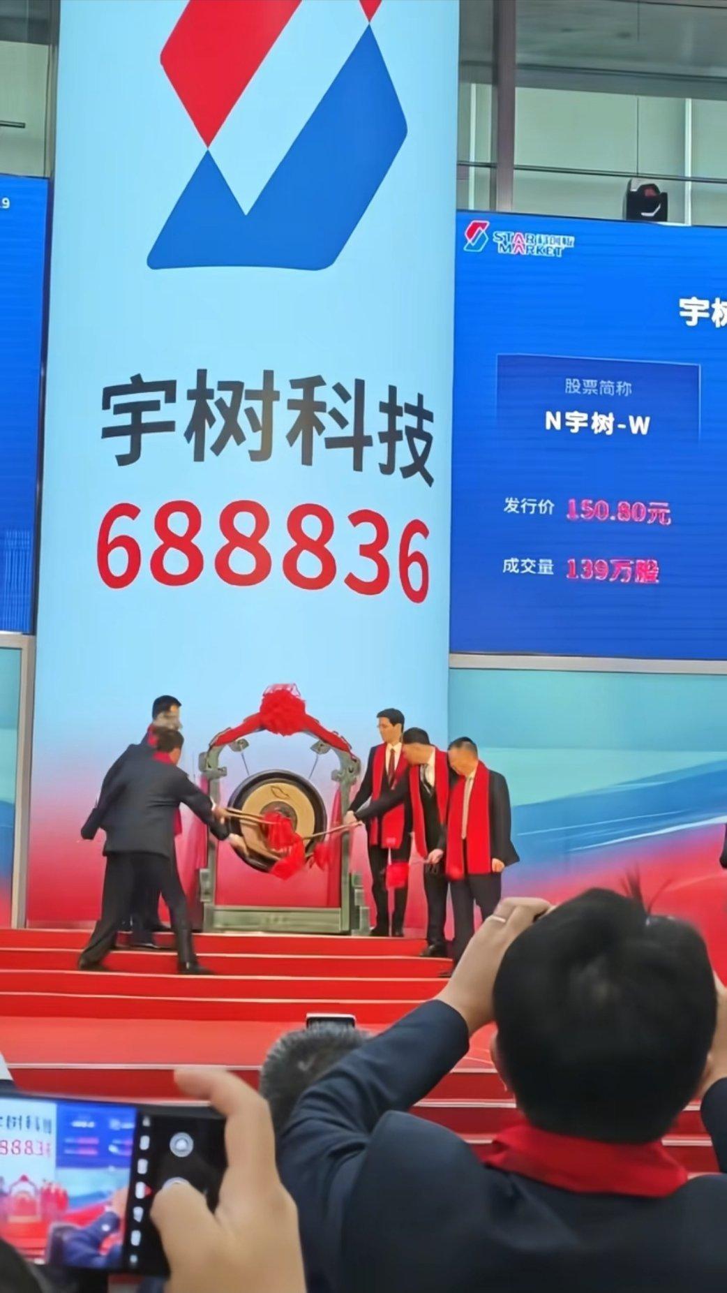 宇树vs长鑫长鑫3年内应该持续很猛，宇树如果没有突破性技术发布，感觉现在的估值水