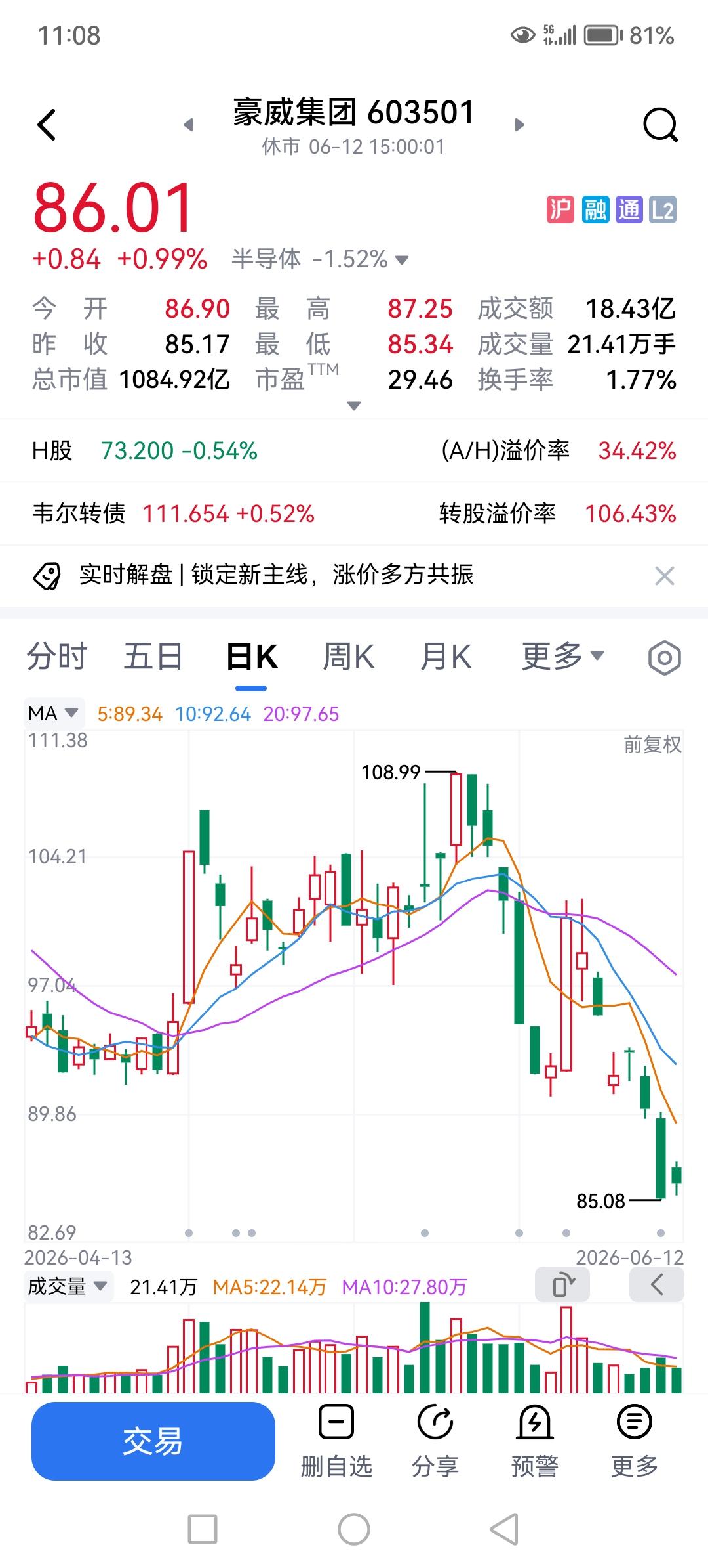 A股最失败的改名案例。豪威集团作为A股颇具影响力的半导体公司，是中国少有的能跻身