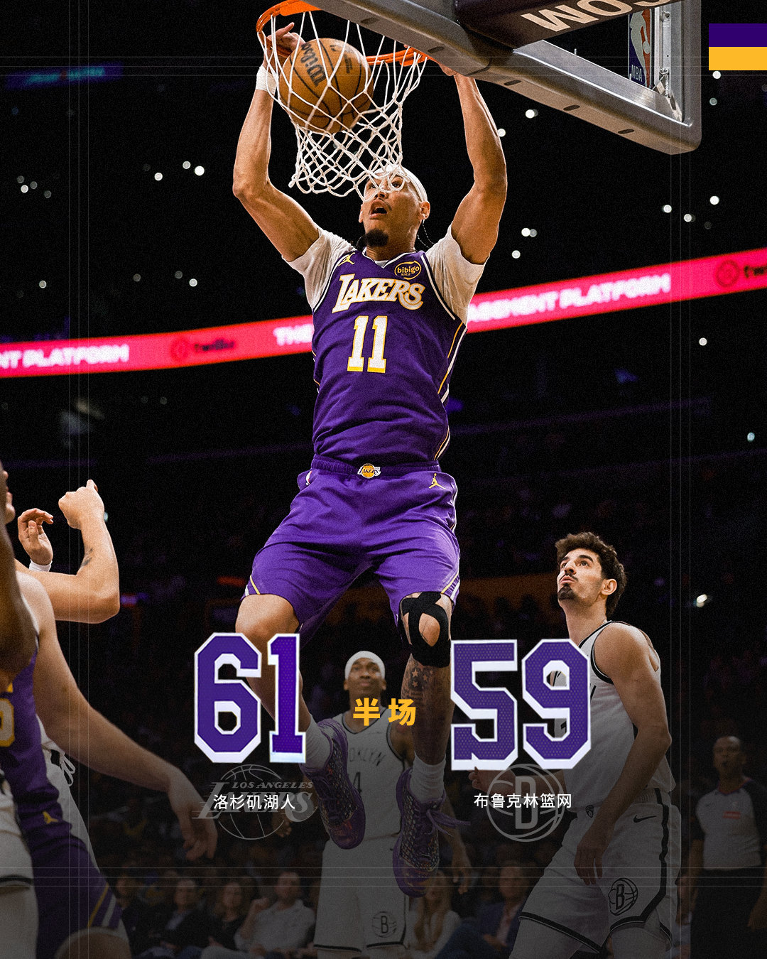 「篮网vs湖人 | 半场🔚」湖人6️⃣1️⃣ - 5️⃣9️⃣篮网湖人国度