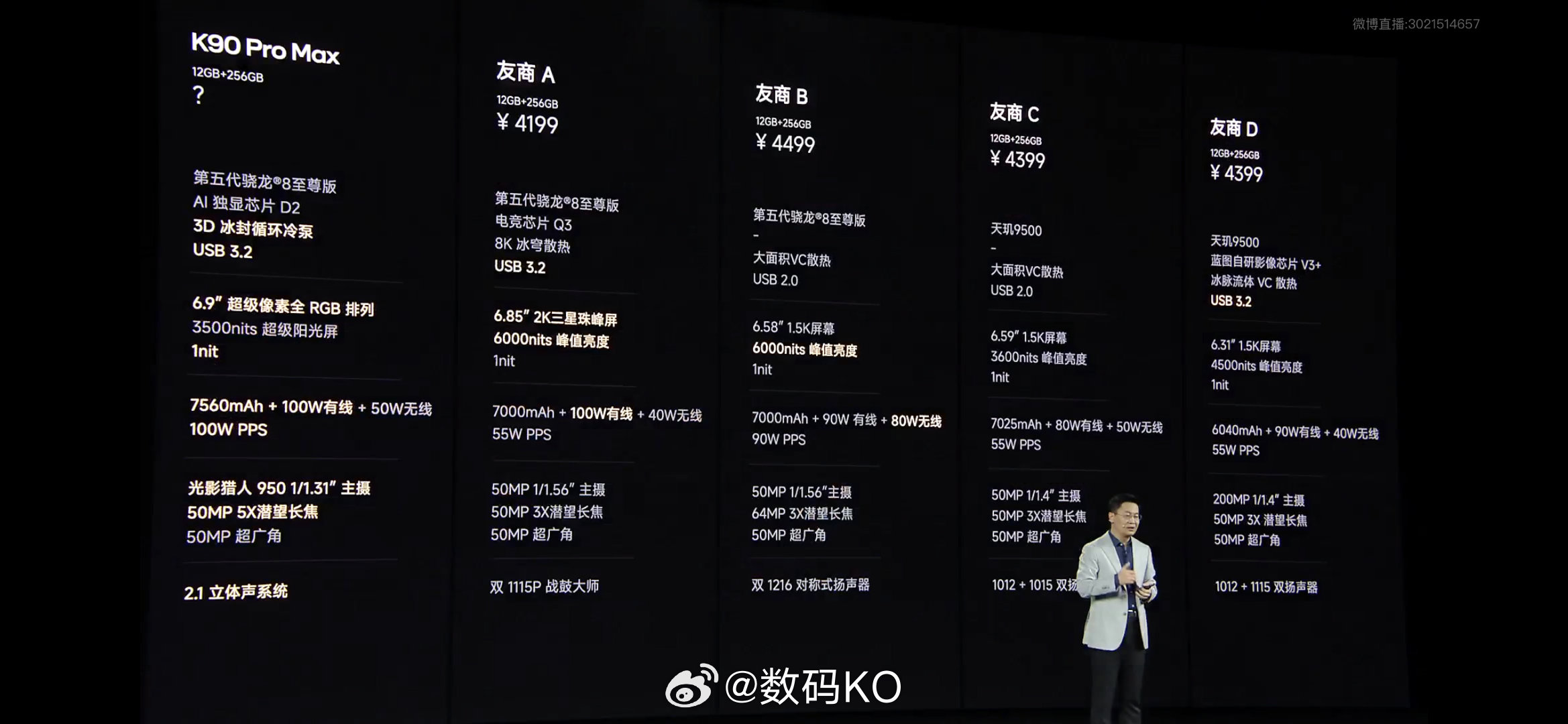 红米发布会 比友商还便宜，REDMI K90ProMax，12+512，3999