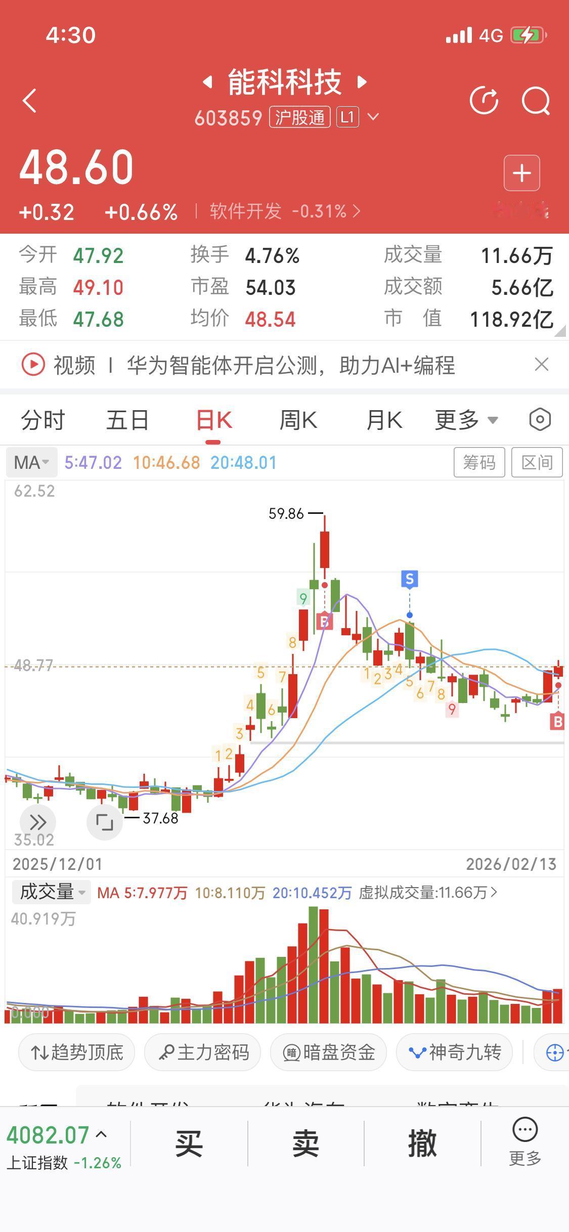 能科科技成立于2006年12月，2016年10月在沪市主板上市（股票代码：603