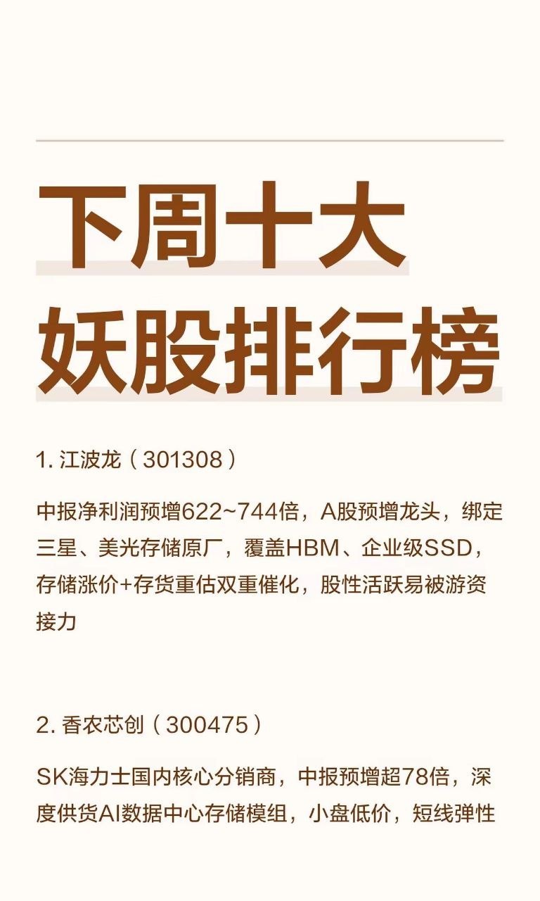 下周十大人气妖股排行榜（分赛道+核心逻辑+风险提示）一、存储业绩主线（业绩硬支撑