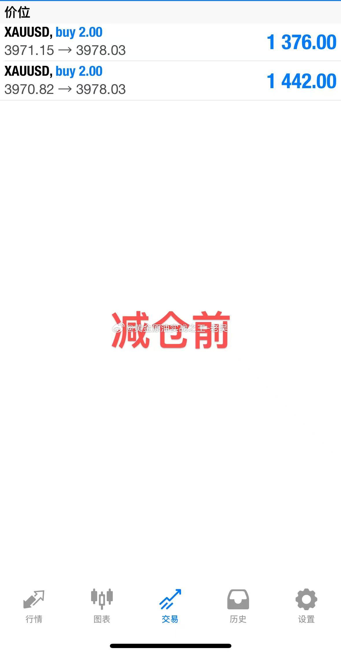 旗开得胜，实力说话！恭喜黄先生跟上实盘独享单，拿下140点空间早盘冲高 4018