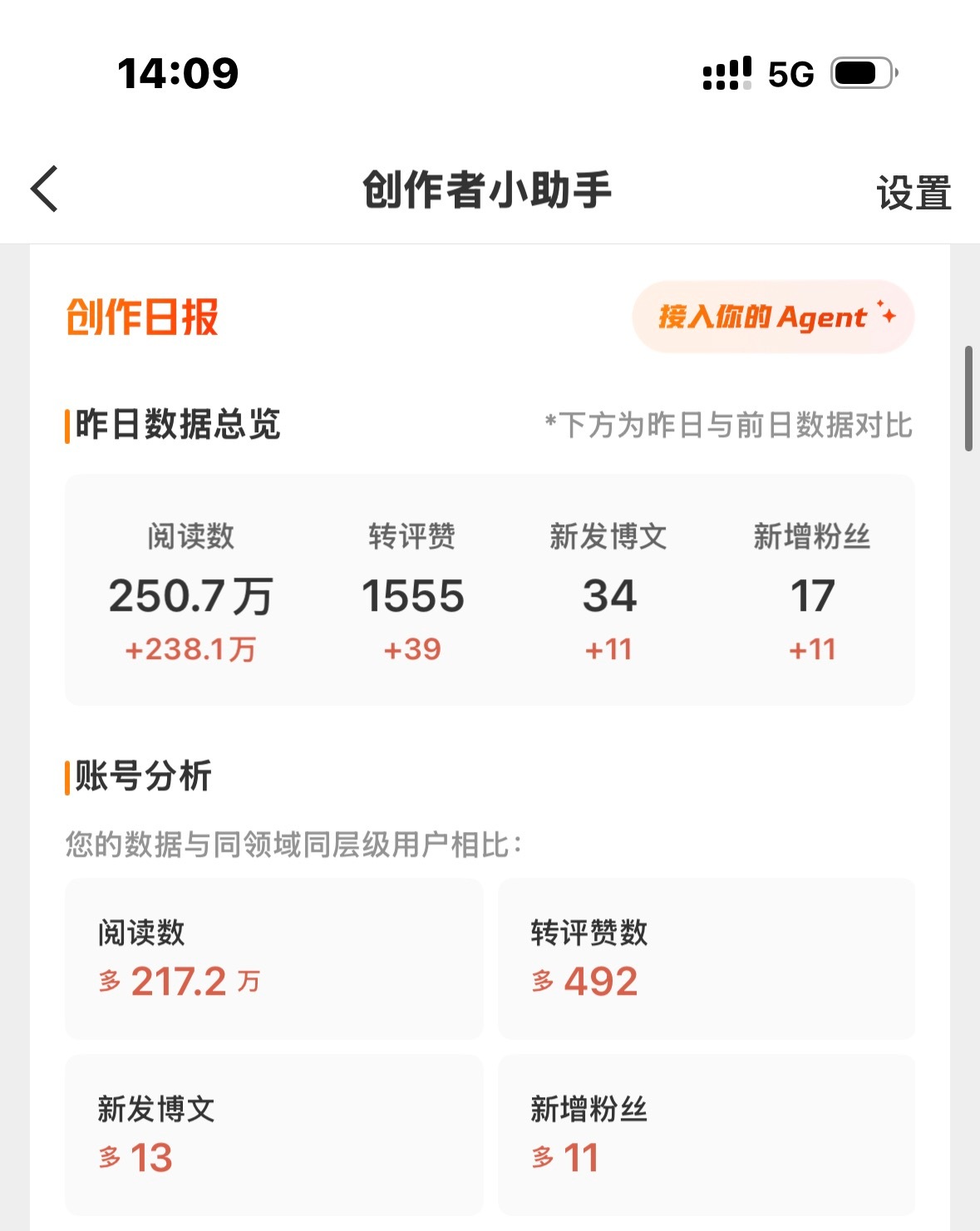 baby我们的数据好像跳楼机（我就这样神一天鬼一天） 