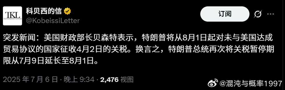 关税时间又从7月9日延长到8月1日。taco！ ​​​
