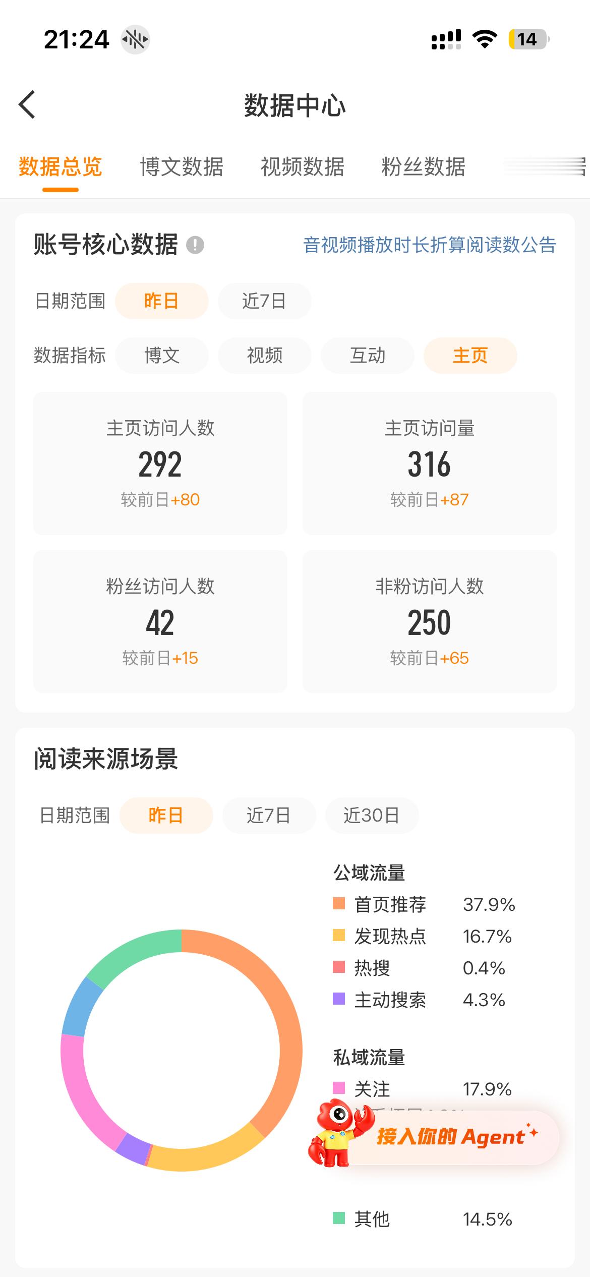 这是更新的吗？出了一个主页数据 ​​​