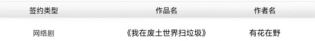 《我在废土世界扫垃圾》这怎么影视化啊……蜗牛人，猪头人，鱼人，羊头人，透明人，村