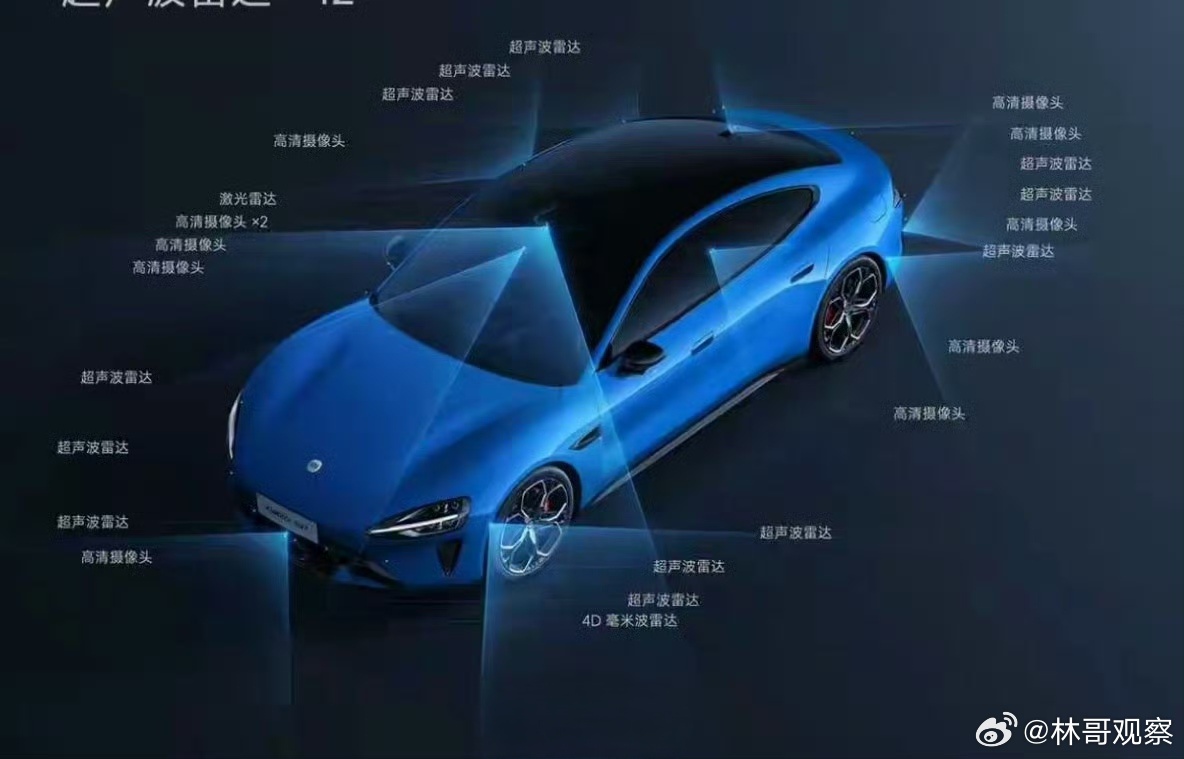 新一代su7辅助驾驶软硬件全面升级su7这次不是改款，是智能驾驶的“降维打击”！