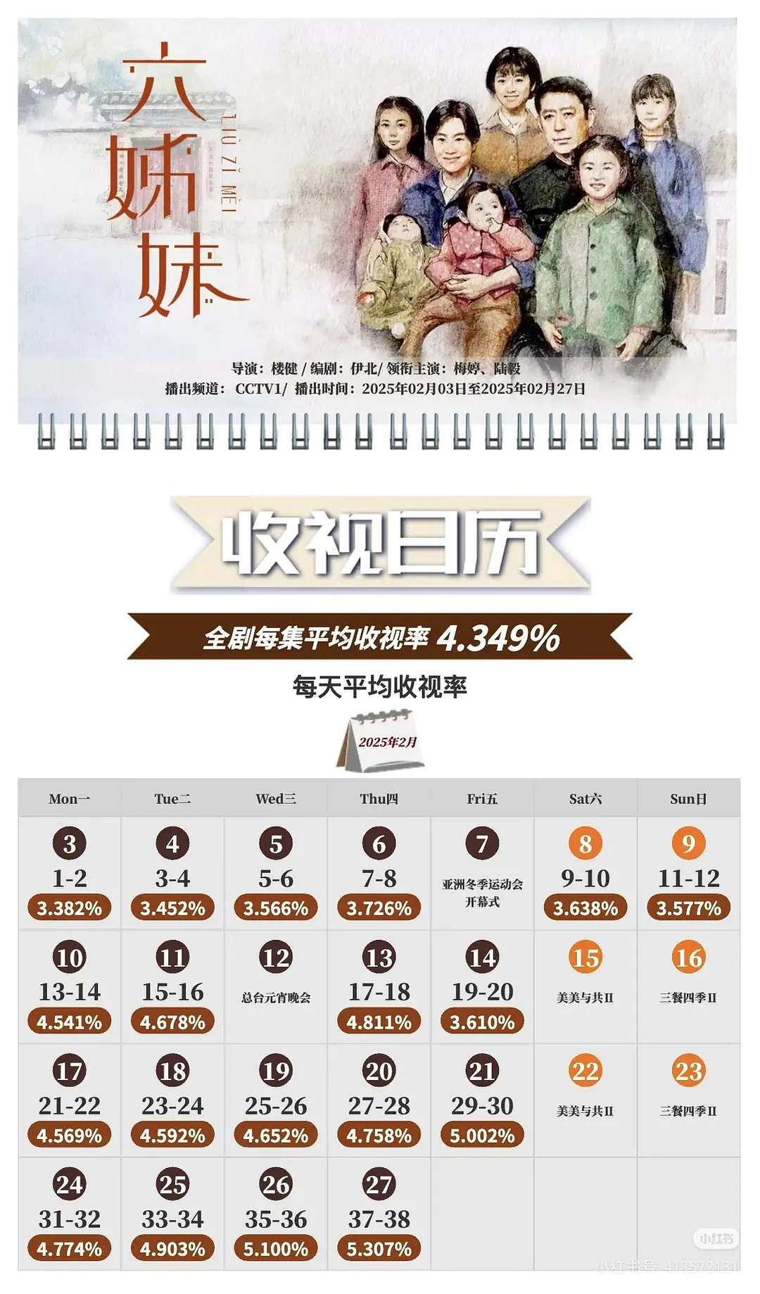 梅婷的咖位 为什么不上不下的 