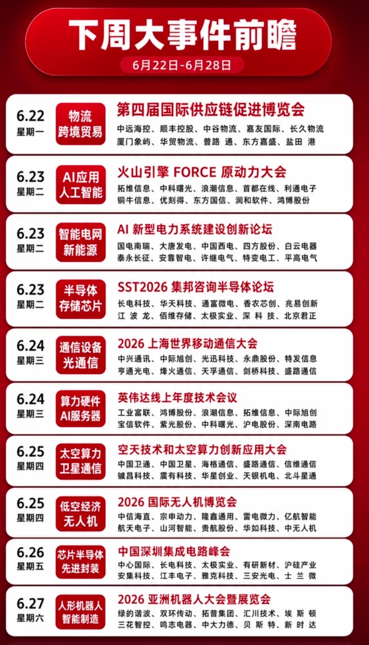 本周重磅大事完整前瞻！9场产业大会扎堆召开，AI、半导体、低空经济主线全梳理
