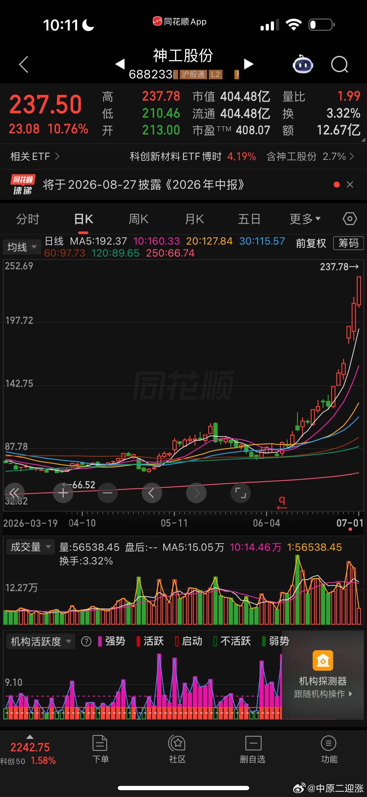神功，机构调研的票都还可以 