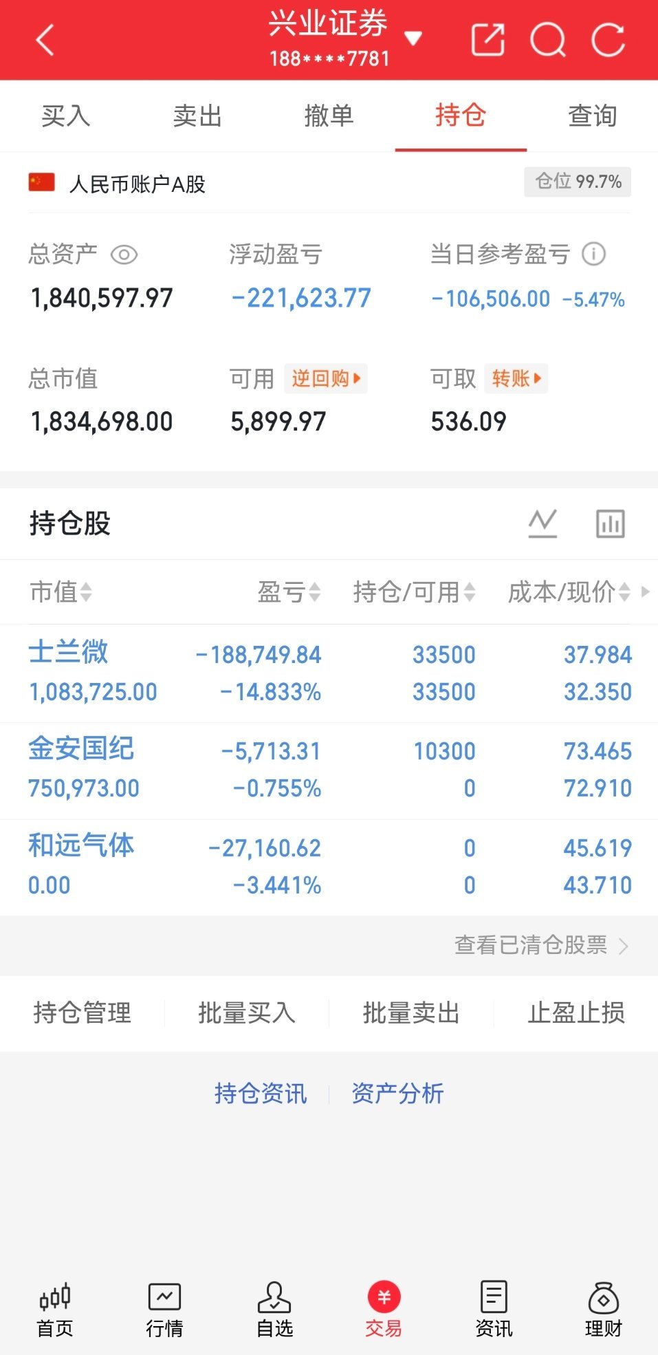 收工啦，明天加油反攻！[鲜花]金安国纪002636  士兰微600460 ​​​