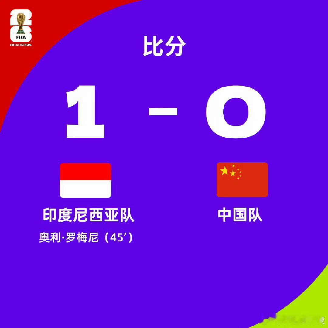 闷热的客场，国足的球员们都尽力了，输在经验不足能力不足输在细节处理。个人还是觉得